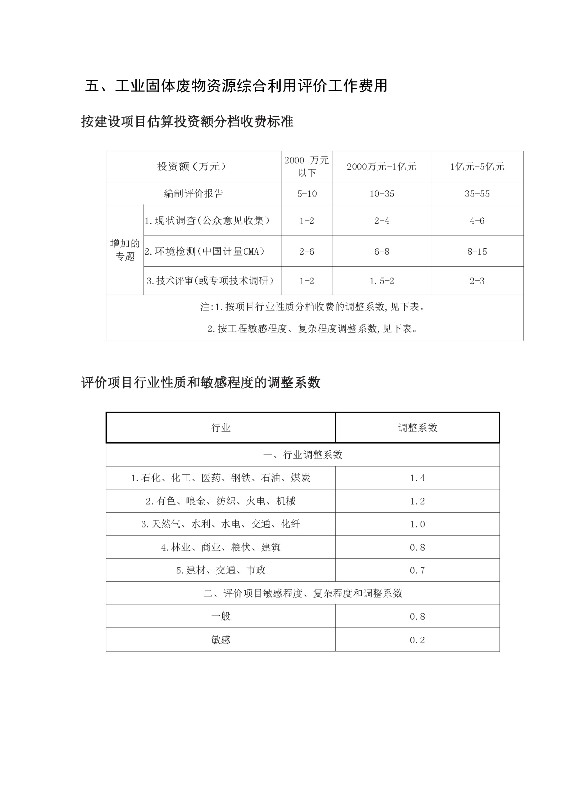 電動單梁起重機(jī)